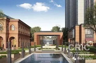 长春哪个楼盘性价比高 长春哪个楼盘性价比高