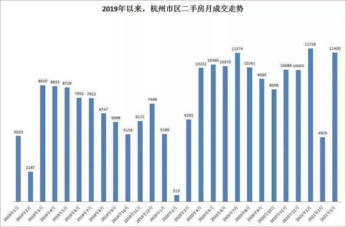 大江东房价多少 大江东房价多少